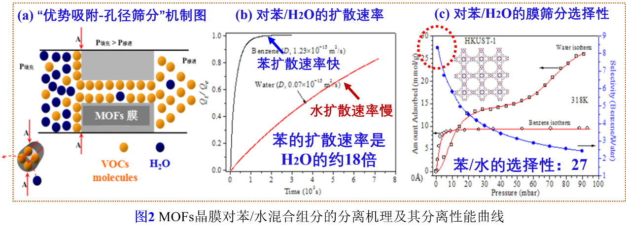 图片 clip_image003.png