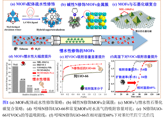 图片 clip_image002.png