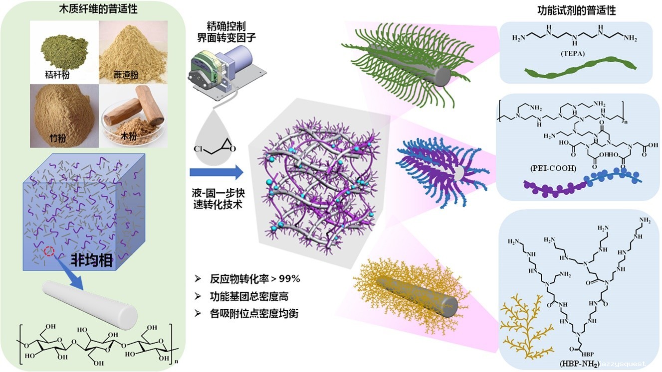 图片 clip_image001.jpg
