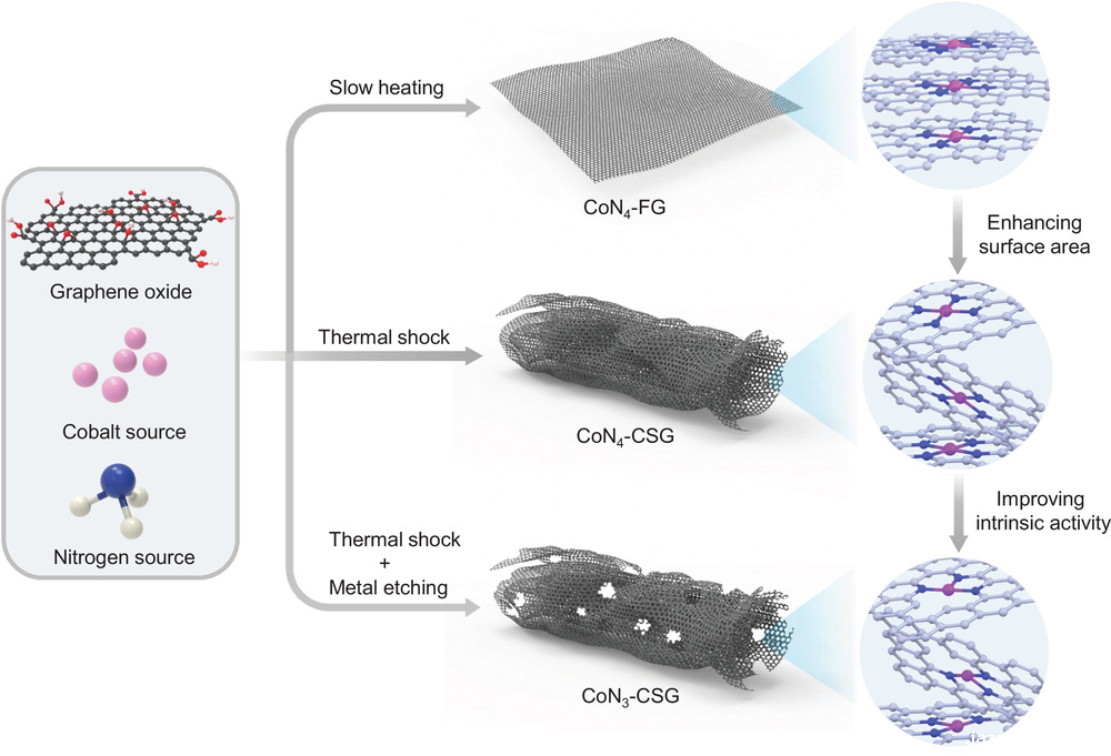 图片 clip_image002.png